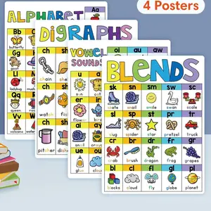 4 Vibrant Speech and Spelling Cards, A4 Classroom Posters with English Letters, Colorful Educational Learning Aid for Teens, Visual Learning Tools