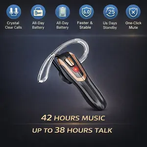 Ultra Stable Connection  Multi-Device Pairing  Professional Business Earbuds