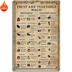 Fruit Vegetable Magic Aluminum Plaque Sign 8x12 Inch Witchcraft Art for Kitchen Witch Decor