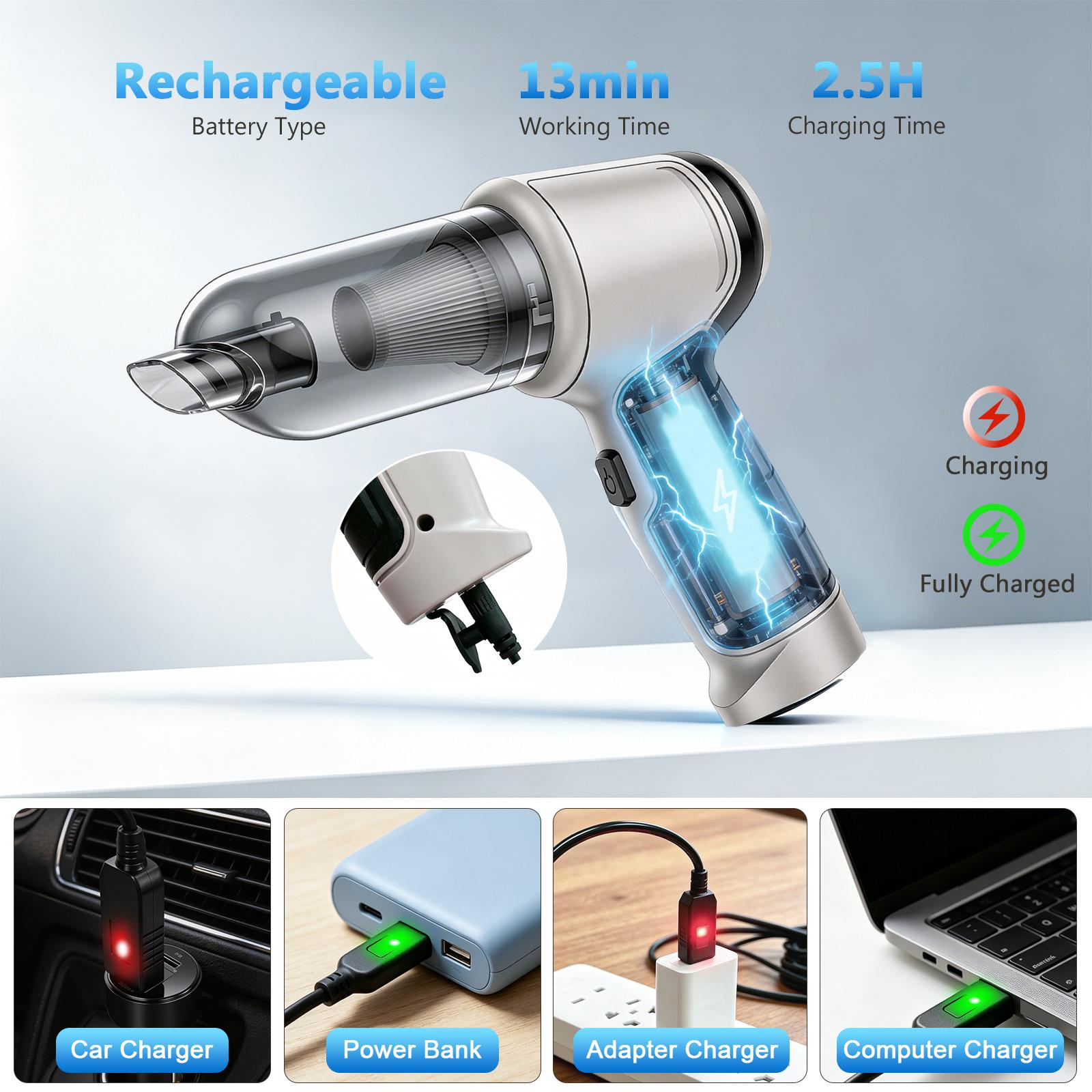 Cordless Hand Vacuum - Compact Wireless Car & Home Interior Care Cleaner, Equipped with 2 Filters, Multiple Nozzles, Powerfully Removes Pet Hair, Dust, Debris, Small Stains for Quick Clean