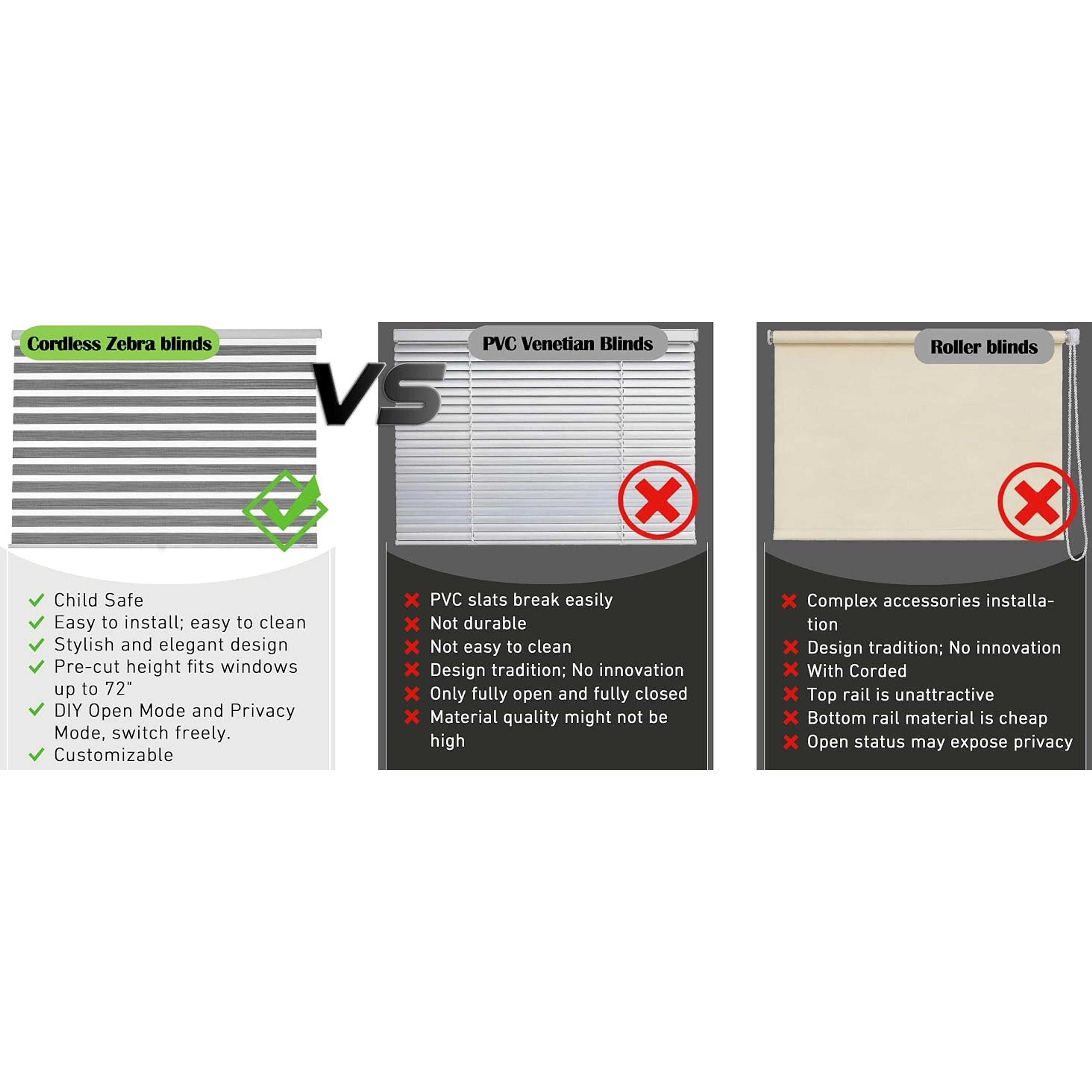 Cordless Zebra Pattern Roller Blind for Indoor Home Windows, Free-Stop Dual Layer Light Filter Sheer Shades (22" W X 72" H, Grey)