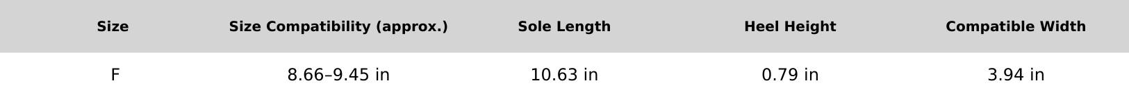 [SESAME STREET] Room Shoes