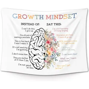 XLDLIOO Mental Health Wall Tapestry, Growth Mindset Positive Affirmations Motivational Wall Tapestry Hanging for Classroom, Inspirational Tapestries Decor Art for Therapy Counselor Office 40x30in