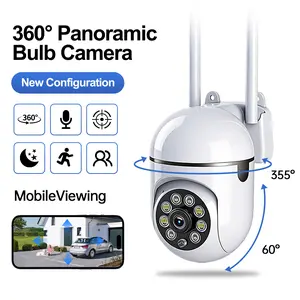 Kgarden 1080P Pan/Tilt Smart Home Security Camera, 360° Color Night Vision Indoor Cam, Human Motion Detection & 2-Way Talk, 24/7 Recording