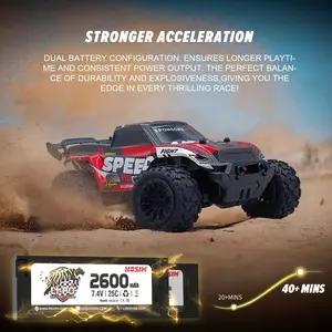 Christmas New Hot Toy In USA , Adults Version, Kids RC Car 30 KM/H High Speed Remote Control Off Road Vehicle Alloy & PE Plastic Blue Red Cars With LED Headlights Outdoor Indoor Toys For Boys Birthday Christmas Gift Racing Car Competition Favorite Remote