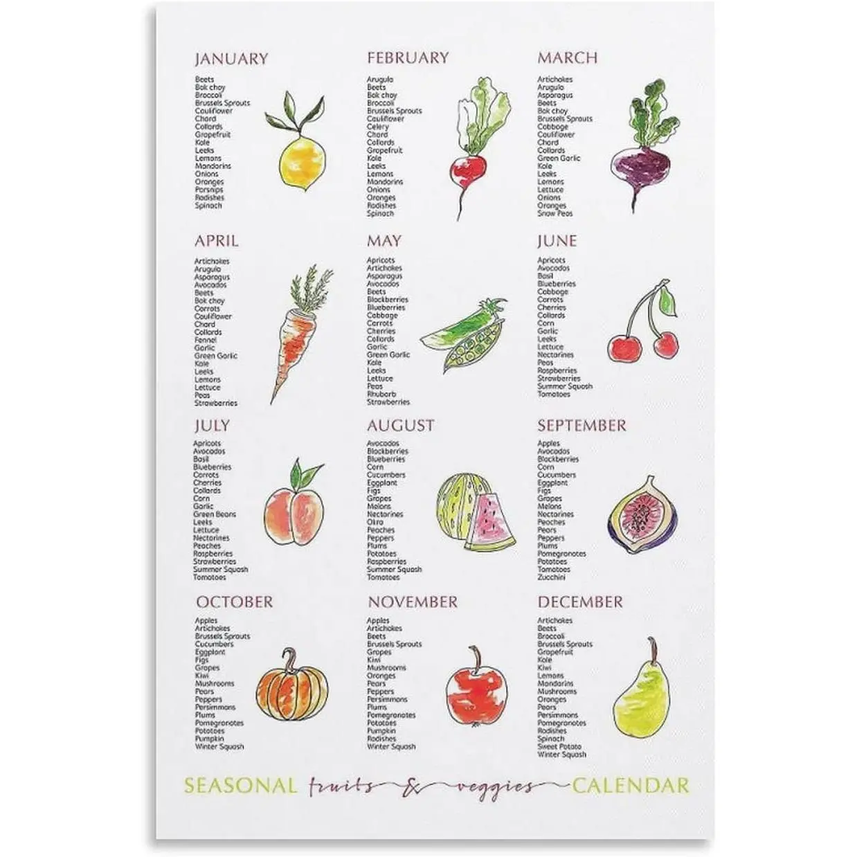 NJYXART Artistic Seasonal Fruit & Vegetable Food Chart 1-Piece Print, 12x18 inch (30x45 cm) Wall Interior Decor Poster for Home Supplies, Home Decor