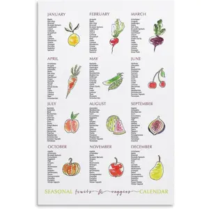 NJYXART Seasonal Fruit And Vegetable Wall Decor - Food Type Chart Posters Style 12x18inch(30x45cm)