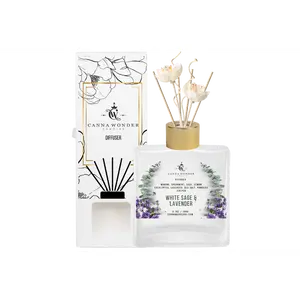 White Sage & Lavender Diffuser
