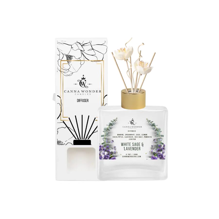 White Sage & Lavender Diffuser