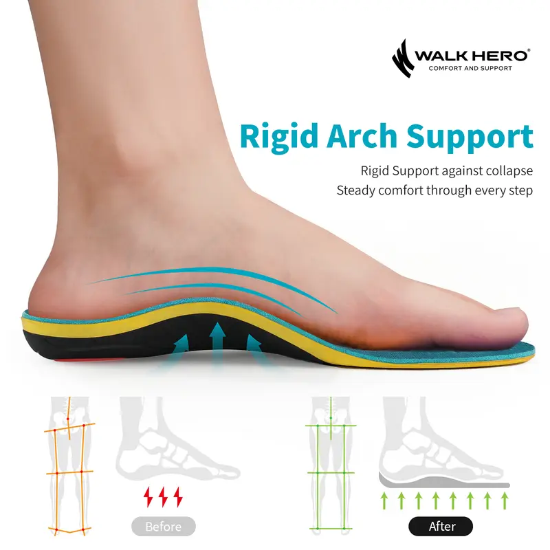High arch support profile and foot positioning
