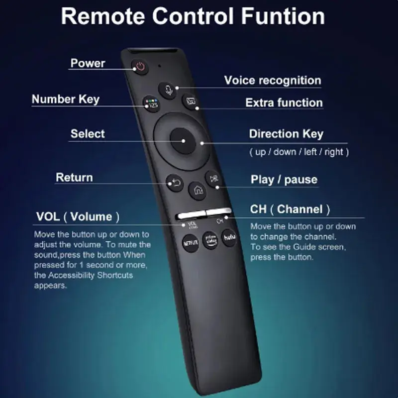 Wireless BN59 Replacement Voice Remote Control, Universal Accessories for Samsung Smart TV