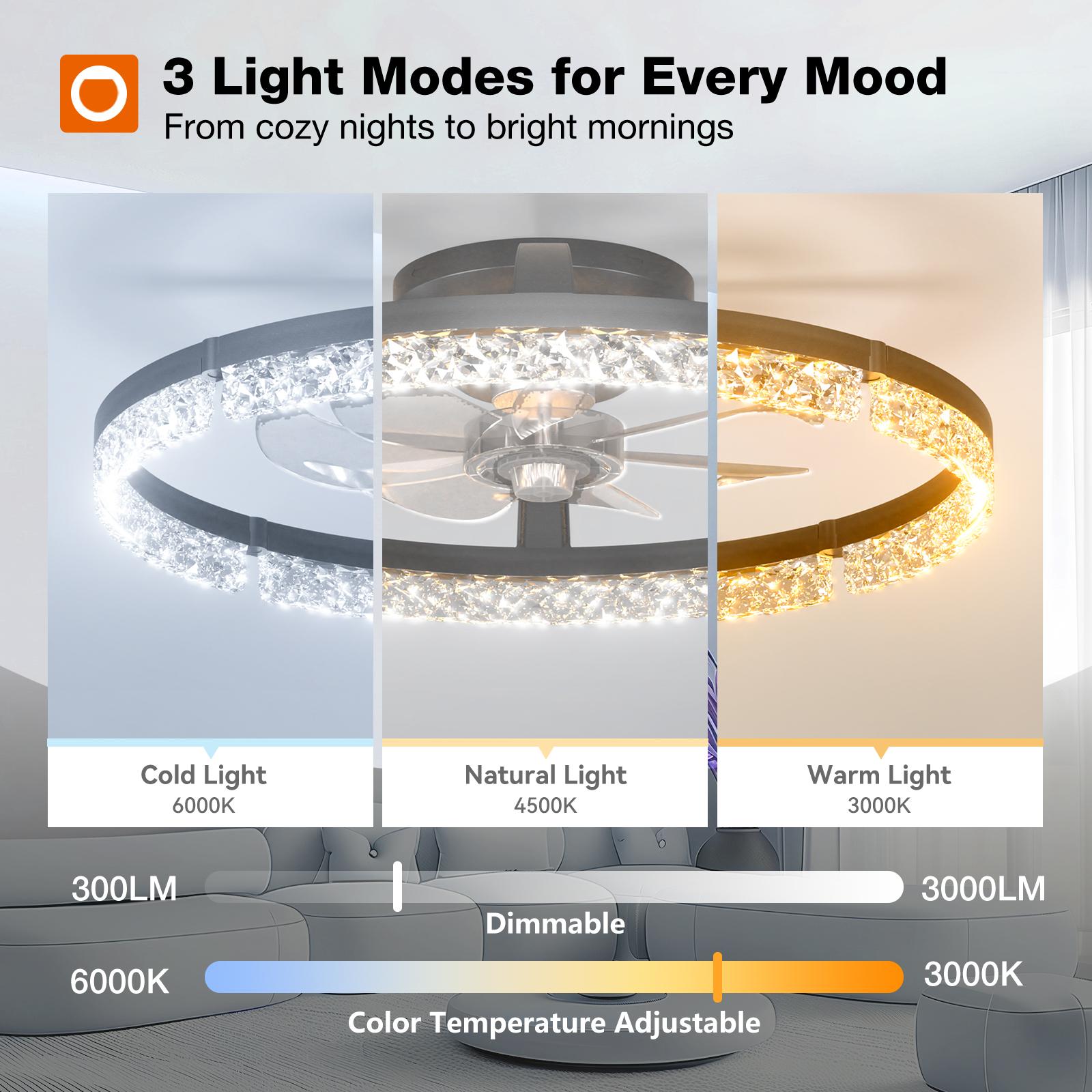 20Inch Modern LED Ceiling Fan With Adjustable Light (3000K-6000K) | Embedded Installation, Reversible Airflow for Enhanced Circulation - Ideal for Office, Study, Bedroom, and Indoor Spaces