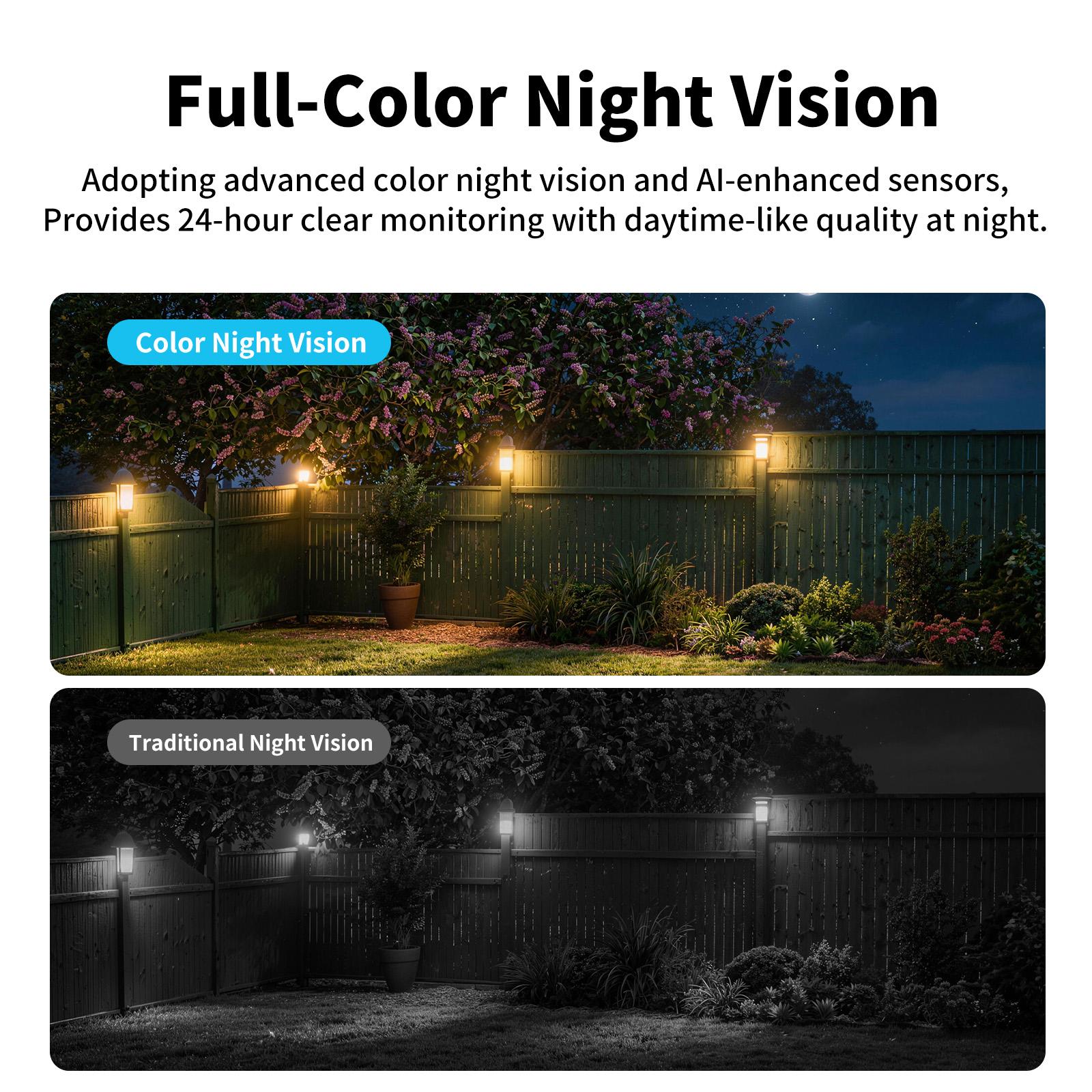 [Summervibes] 2K 3MP WiFi Window Security Camera, No Extra Fee, Indoor Glass Mount Surveillance Cam with Full Color Night Vision, Dual Band 2.4G/5G WiFi, AI Human Detection, Two-Way Audio, No Drill Install for Home Yard Patio Baby Elderly Safety