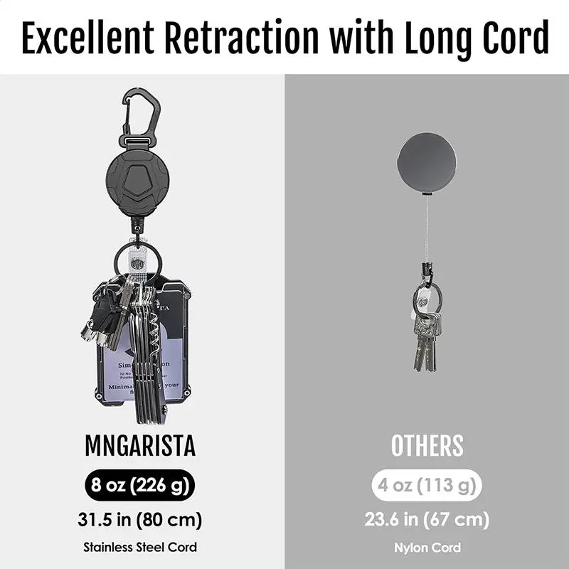 Multifunctional Identification Badge Set, Adjustable Keychain, Keychain Badge Reel, Dual Count Design, Tactical Storage, Info Protection, Outdoor Climbing, Commuting, Events