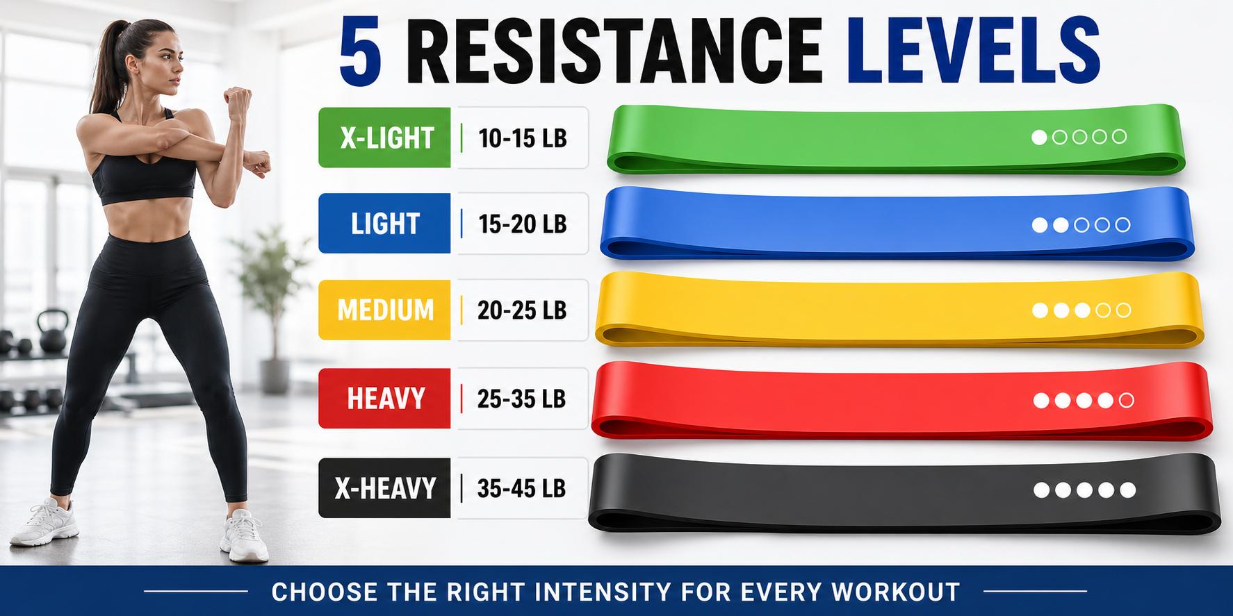 Fittest Pro Adjustable Fabric Stretching Bands - Portable Fitness Accessories for Legs & Butt, Ideal for Resistance Band Workout Fittest Pro Adjustable Fabric Stretching Bands - Portable Fitness Accessories for Legs & Butt, Ideal for Resistance Band Workout