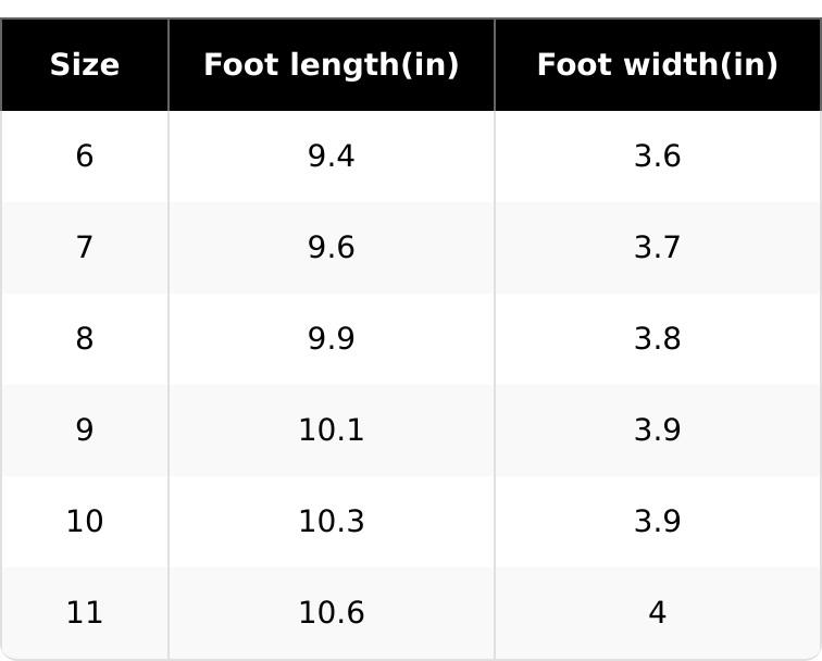 Cushionaire Pool Jelly Slide Sandals for Women - Waterproof Double Buckle Adjustable Slip-On Womens Jelly Sandals For Beach, Shower, Summer Casual Wear Soft Slippers Platform