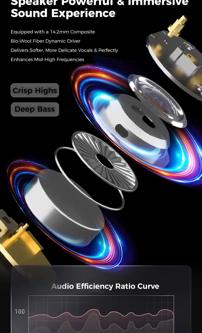 Monster Ear Buds - Headphones Bluetooth with Dual-Fold Design, Noise Isolation - 145H Playtime Wireless Earbuds Bluetooth 6.0, IPX5 Waterproof & Sweatproof Wireless Headphones, Headset Ideal Traveling Gadgets & Electronic Gifts for Men and Women