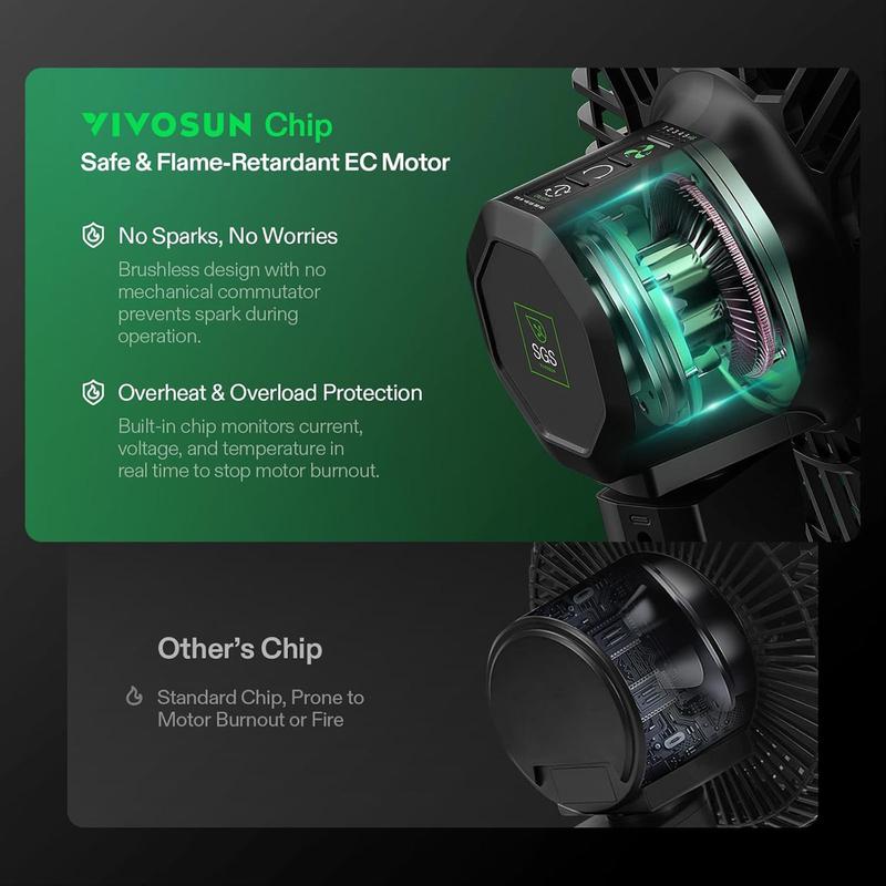 VIVOSUN AeroWave E6 Grow Tent Fan 6”, EC Motor, Smart Wifi Control, US Patented Auto Oscillating Clip fan, Weatherproof IP-54, Strong Airflow but Quiet for Hydroponic Ventilation Circulation, 1-Pack