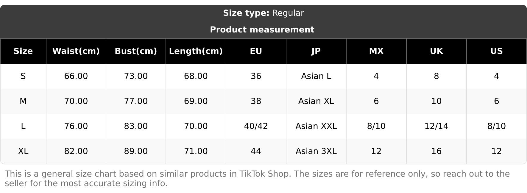 Color Block Strapless Bodycon Mini Dress | Patchwork Tube Top A-Line Dress