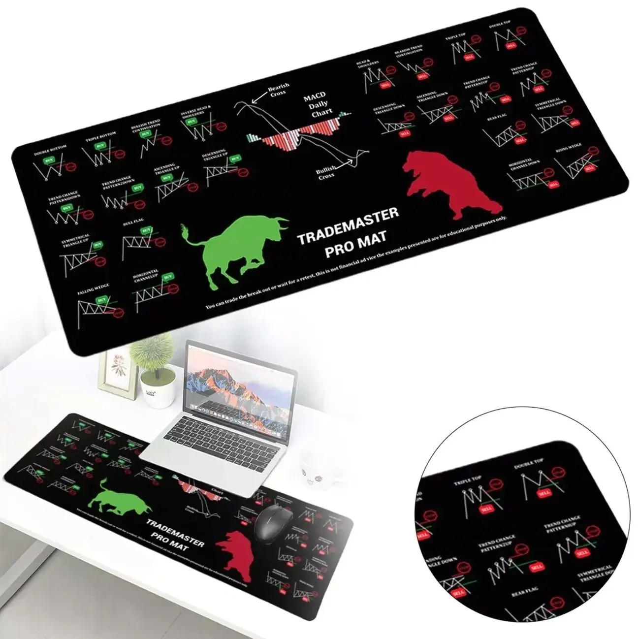 Stock Market Mouse Pad Large Trader Chart Candlestick Pattern Keyboard Desk Mat
