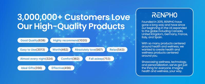 RENPHO Eyeris 1 Eye Massager with Heat, Smart Eye Mask with Bluetooth Music Birthday Gifts for Women Men, Eye Care Device for Relax Eye Valentines Day Gift Choice for Man Women