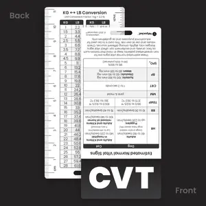 Designation Badge (Bundle)