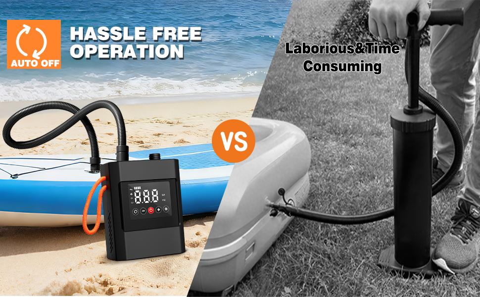 20PSI Electric High Pressure Paddle Board Pump, 12000mAh Dual-Stage Auto-Off, 12V DC Car Connector for Paddle Board Kayak Boat