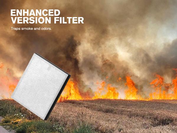 MORENTO Genuine Air Purifier Replacement Filter, True HEPA Filter Compatible with MR5866 for 99.97% Air Pollutants, Odor and Smoke, Enhanced Version Light Grey 2 Pack