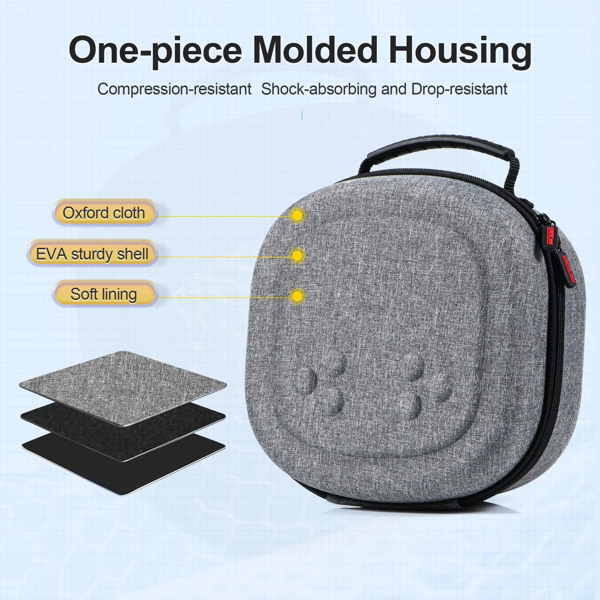 Hard Carrying Case for Meta Quest 3S/3/2 — Grey — Giveaway Price