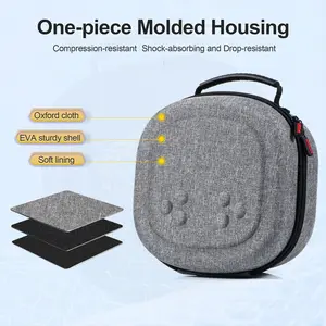 Hard Carrying Case for Meta Quest 3S/3/2 — Grey — Giveaway Price