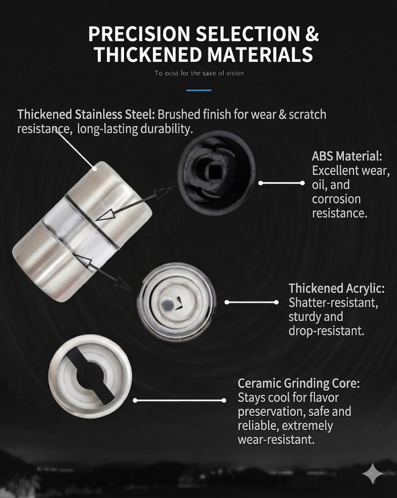 Convenient Spice Grinder — Outdoor Spice Grinder for Home Use, Perfect for Steak & BBQ Seasoning