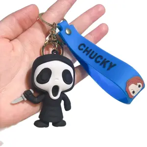 Ghostface Scream Keychain