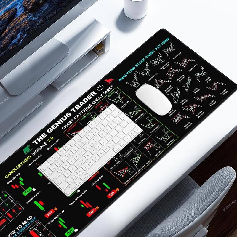 Mouse Pad for Stock Market, Stock Market Invest Day Trader Trading Mouse Pad Chart Patterns Cheat Sheet, Large Computer Mouse Mat with Stitched Edges,Gift for Day Trader Investor, 800x300x2mm
