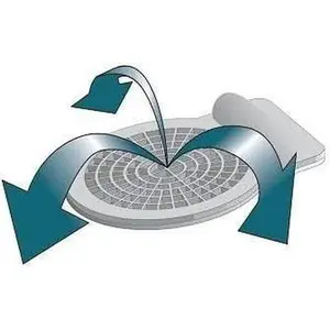 Gentrol Point Source IGR Discs ZOE1007 (20 Pack) German Cockroach Growth Regulator - with USA Supply Gloves & Pest Identification Card - Product is Non-perishable