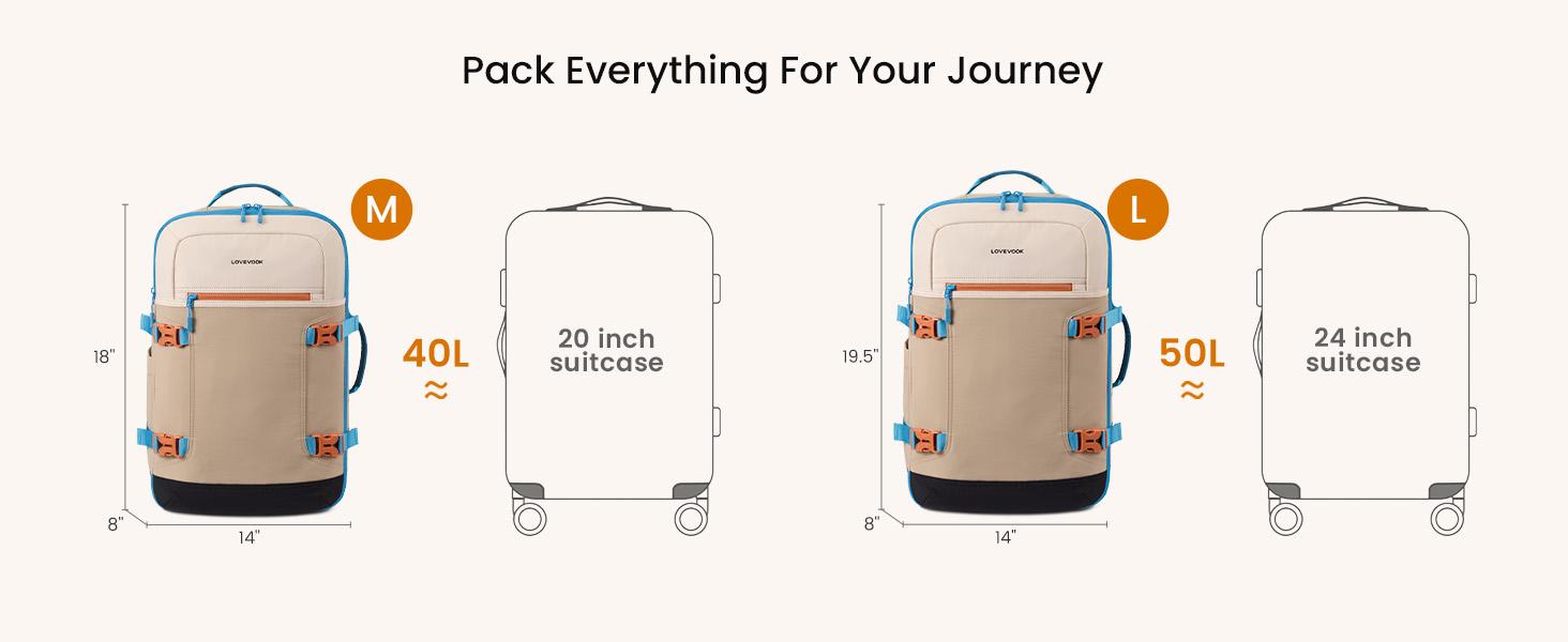 LOVEVOOK 50L Travel Backpack for Women & Men, Airline Approved Carry On Backpack with 3 Packing Cubes, TSA Personal Item Bag, Waterproof Weekender Overnight Backpack Fits 17" Laptop LOVEVOOK 50L Travel Backpack for Women & Men, Airline Approved Carry On Backpack with 3 Packing Cubes, TSA Personal Item Bag, Waterproof Weekender Overnight Backpack Fits 17" Laptop