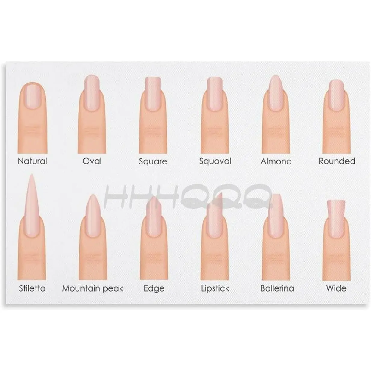 Manicure Salon Poster Nail Type Guide Chart (10) Canvas for Bedroom Living Room Decor 30x20inch(75x50cm) Unframe-style