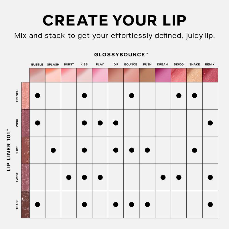 Lip Liner 101: Creamy & Nourishing Lip Pencil