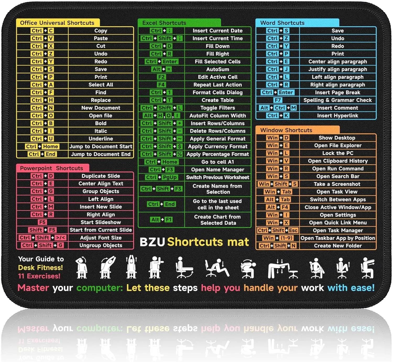 Excel Cheat Sheet Desk Pad Pad - Small Portable Mousepad for Office ...