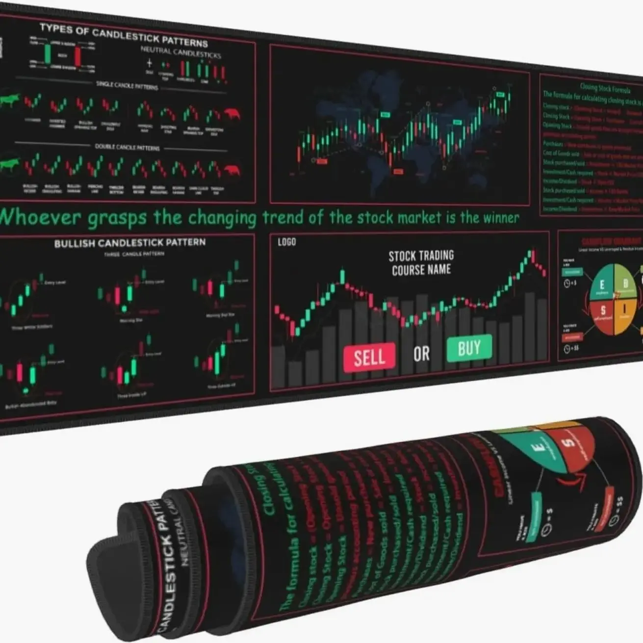 Stock Market Invest Day Trader Trading Candlestick Finance Gifts Financial Securities Gaming Keyboard Mouse Pad Mousepad Desk Mat Huge Extended XL Stitched Rubber Sole for Home Office
