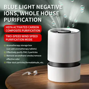 HEPA Mini Air Purifier for Desktop, USB Powered Air Cleaner with Activated Carbon Odor Remover for Office Bedroom