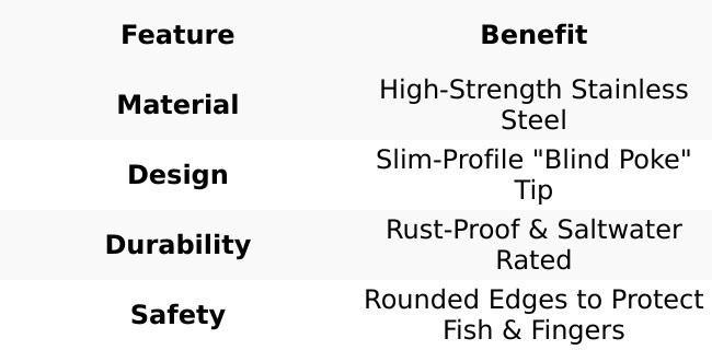 Stainless Steel Deep-Throat Hook Remover and Fish Extractor