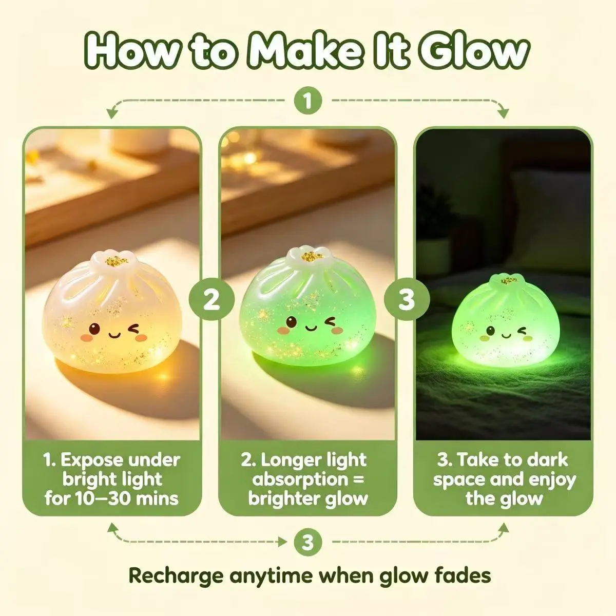 Howto Make It Glow