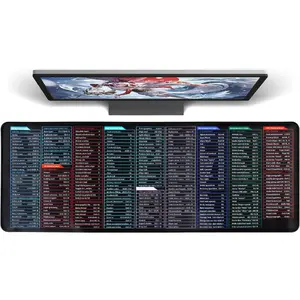 Quick Key Super Large Anti-Slip Keyboard Pad with Office Software Shortcuts Pattern, Computer Office Power Point Excel Word CAD Shortcut Keys Mouse Pad