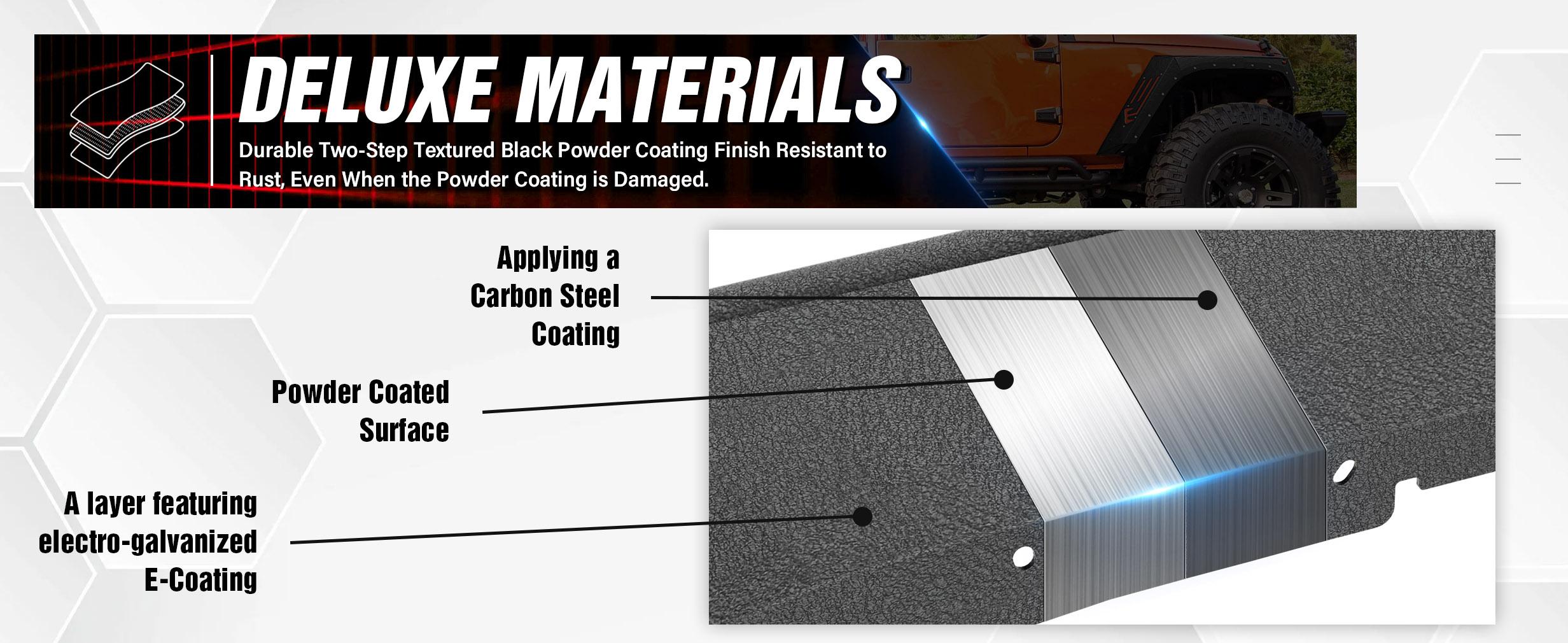 Tubular Front and Rear Fender Flares Compatible with 2007-2018 Jeep Wrangler JK JKU Unlimited (2/4 Doors), 4-Piece Heavy Duty Steel Off-Road Mud Guards Kit with Turn Signal Lights Tubular Front and Rear Fender Flares Compatible with 2007-2018 Jeep Wrangler JK JKU Unlimited (2/4 Doors), 4-Piece Heavy Duty Steel Off-Road Mud Guards Kit with Turn Signal Lights