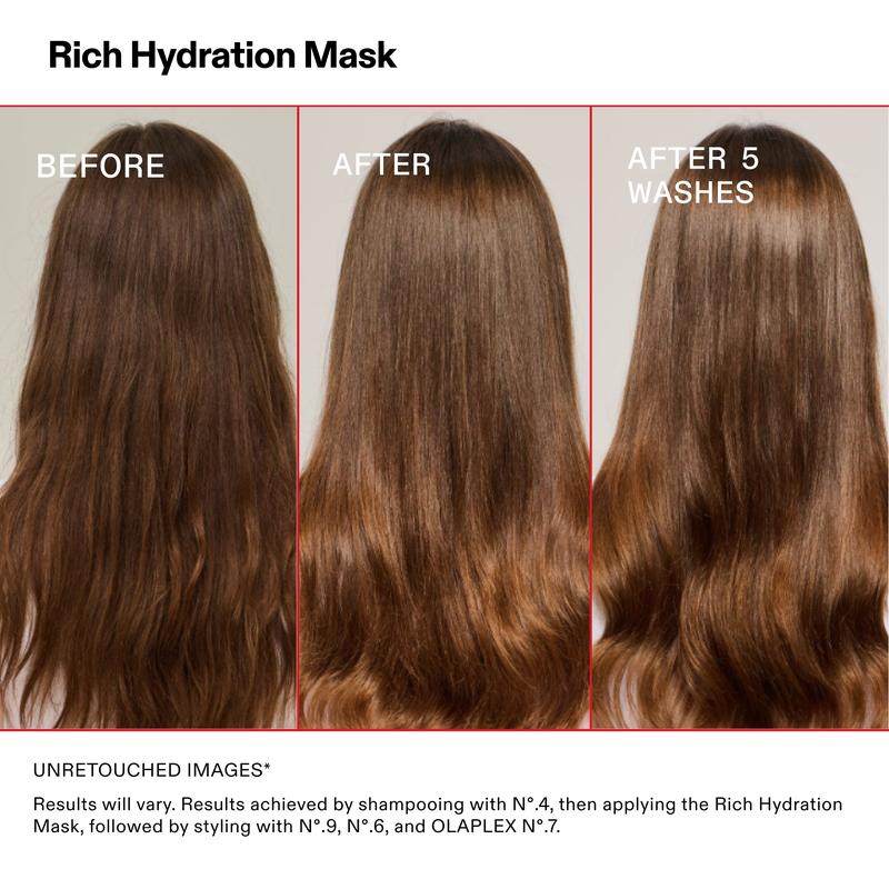 OLAPLEX Rich Girl Set - High-Lather Shampoo, Conditioner & Mask to Hydrate, Moisturize, Smooth, Strengthen & Seal Cuticles