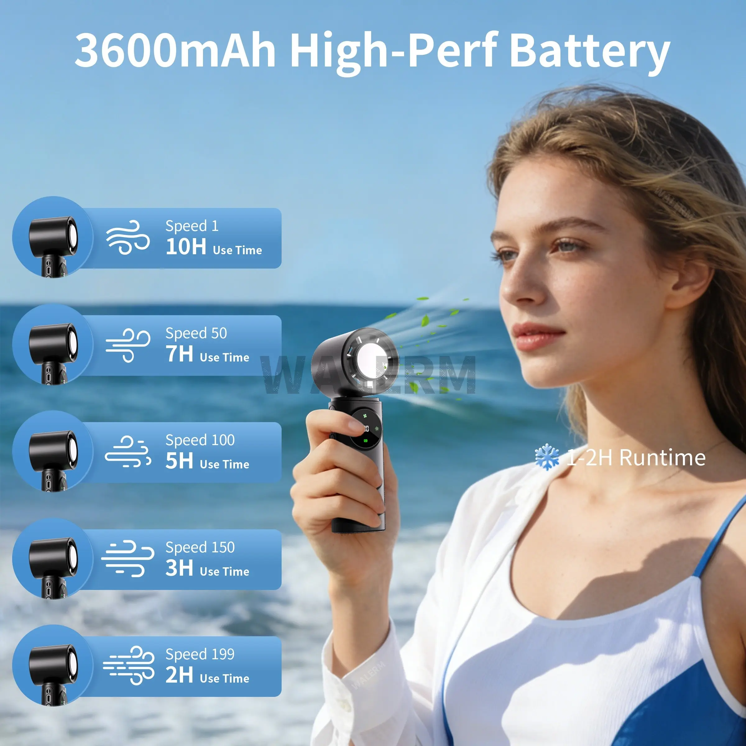 Portable Handheld Turbo Fan - 199 Speed Mini Personal Fan With Strong Airflow, Foldable 3 In 1 Rechargeable Battery Operated Cooling Fan Trave Essentials Hand F Portable Handheld Turbo Fan - 199 Speed Mini Personal Fan With Strong Airflow, Foldable 3 In 1 Rechargeable Battery Operated Cooling Fan Trave Essentials Hand F