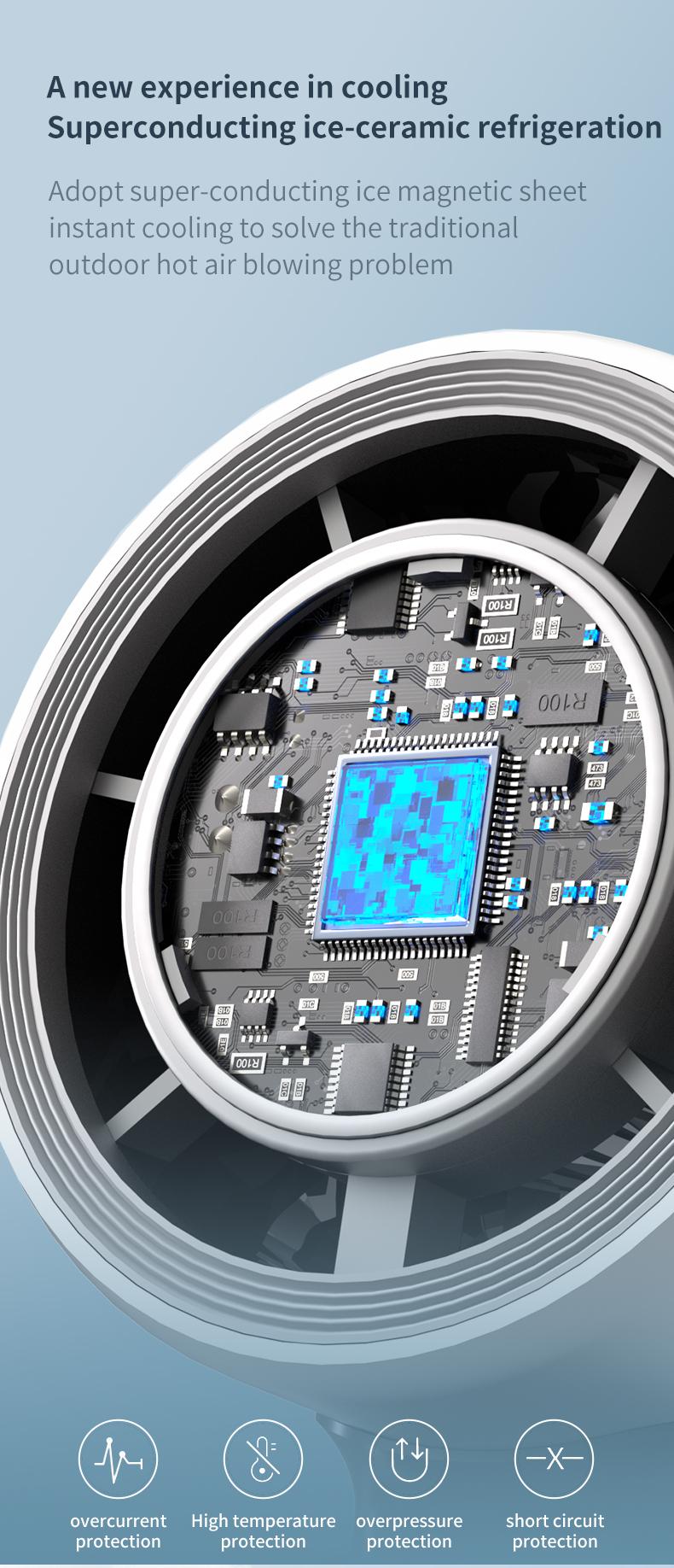 2026 New Portable Turbo Fan! 4000mAh Battery, Ice-Cooling Foldable, 5 Speeds + LED Display, Powerful Cooling Airflow, USB Rechargeable for /Travel/Work. Summer Must-Have! portable  fan outdoor activity turbo fan