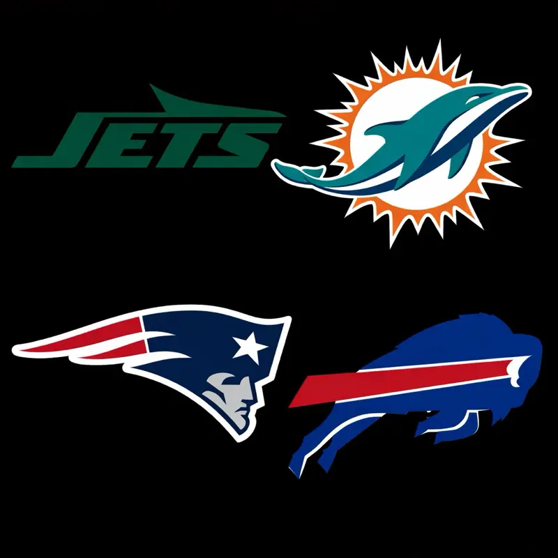 AFC East