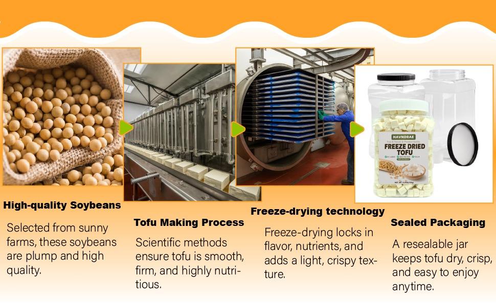 5.29oz Freeze Dried Tofu Cubes – 1cm Bite-Sized High Protein Dehydrated Tofu – Instant Vegan Food for Ramen Toppings, Miso Soup, Hiking & Emergency Keto Meals