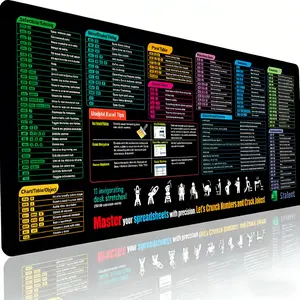 Excel/Word/Power Point/Windows Mouse pad,Non-Slip&Waterproof Large Gaming Office pc Desk mat,Over 200 Keyboard Shortcuts Mousepad(27.6L x 11.8W inches)